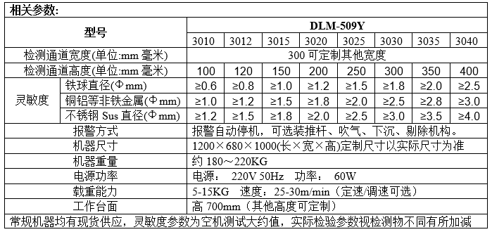 1637983375549939.png 509.png